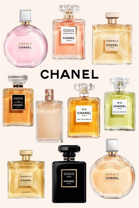 chanel parfum bild|chanel perfume for women.